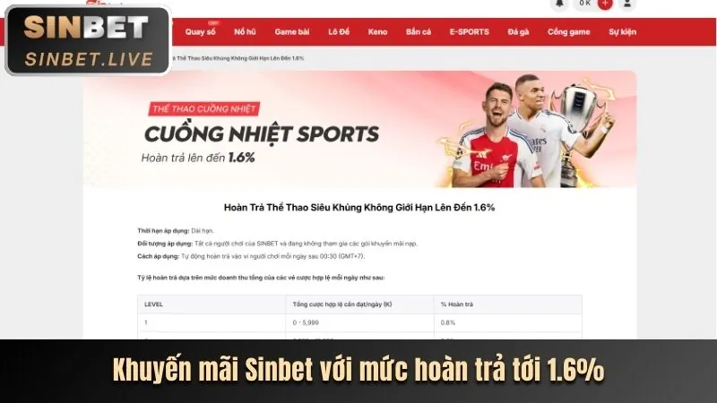 Phân tích khuyến mãi qh888 casino 2024